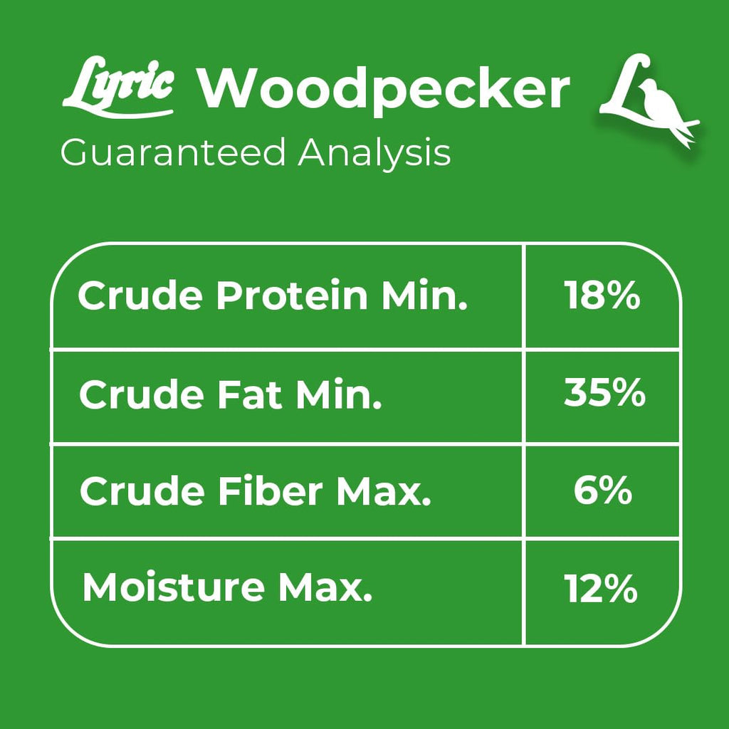 Woodpecker Wild Bird Seed with Nuts & Dried Fruit 20 lb Bag U870161