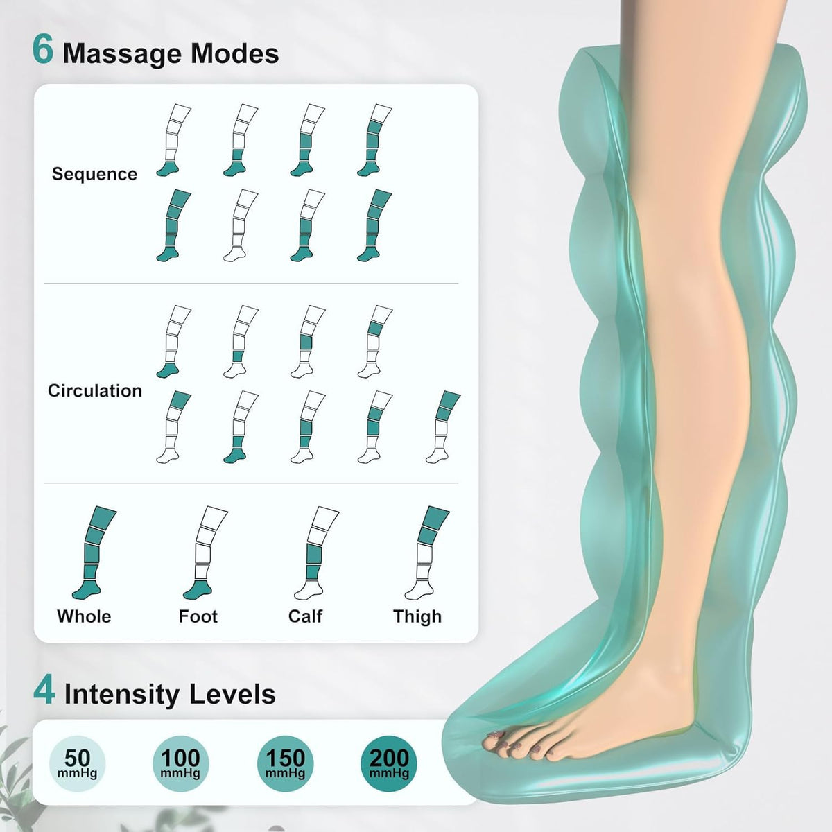 Cordless Leg Compression Massager 2-Pack Y992