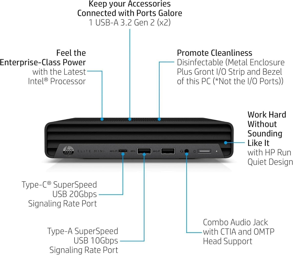 Mini Desktop Intel Core i5 256GB SSD 16GB RAM Windows 11 Pro C3620