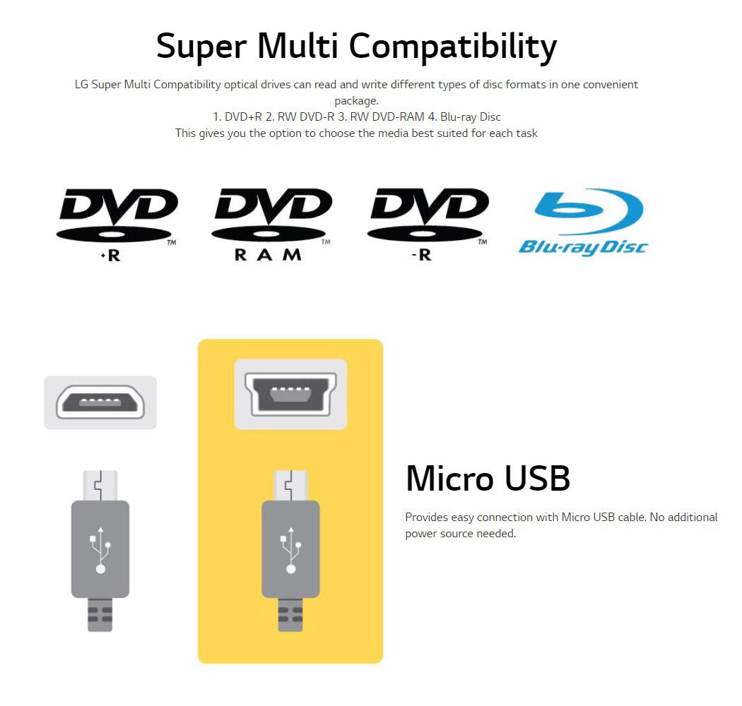 Portable 6X Ultra HD 4K Blu-ray Burner External Drive G389003