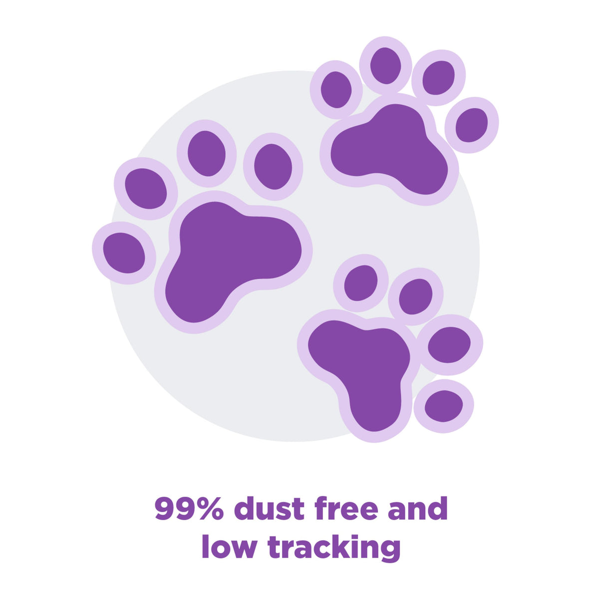 Lavender Clumping Cat Litter with Essential Oils 18lb F125