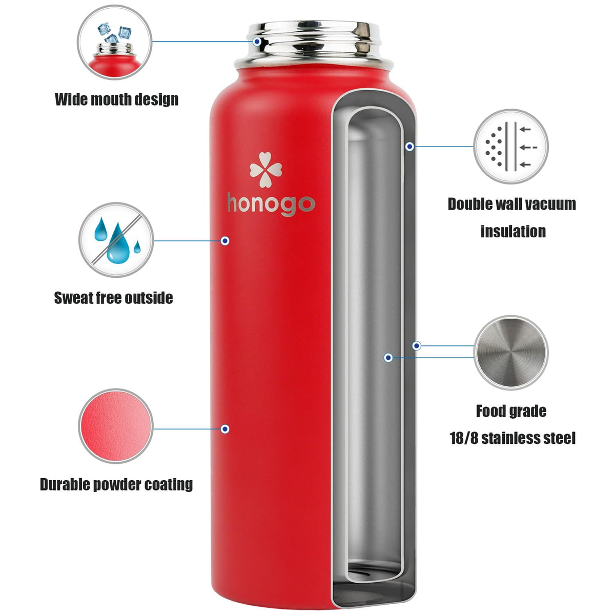 40 oz Double Wall Insulated Stainless Steel Water Bottle with Straw Lid W4707