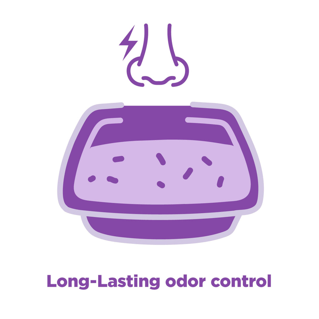 Lavender Clumping Cat Litter with Essential Oils 18lb F125