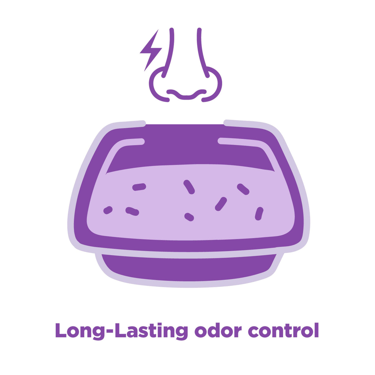 Lavender Clumping Cat Litter with Essential Oils 18lb F125
