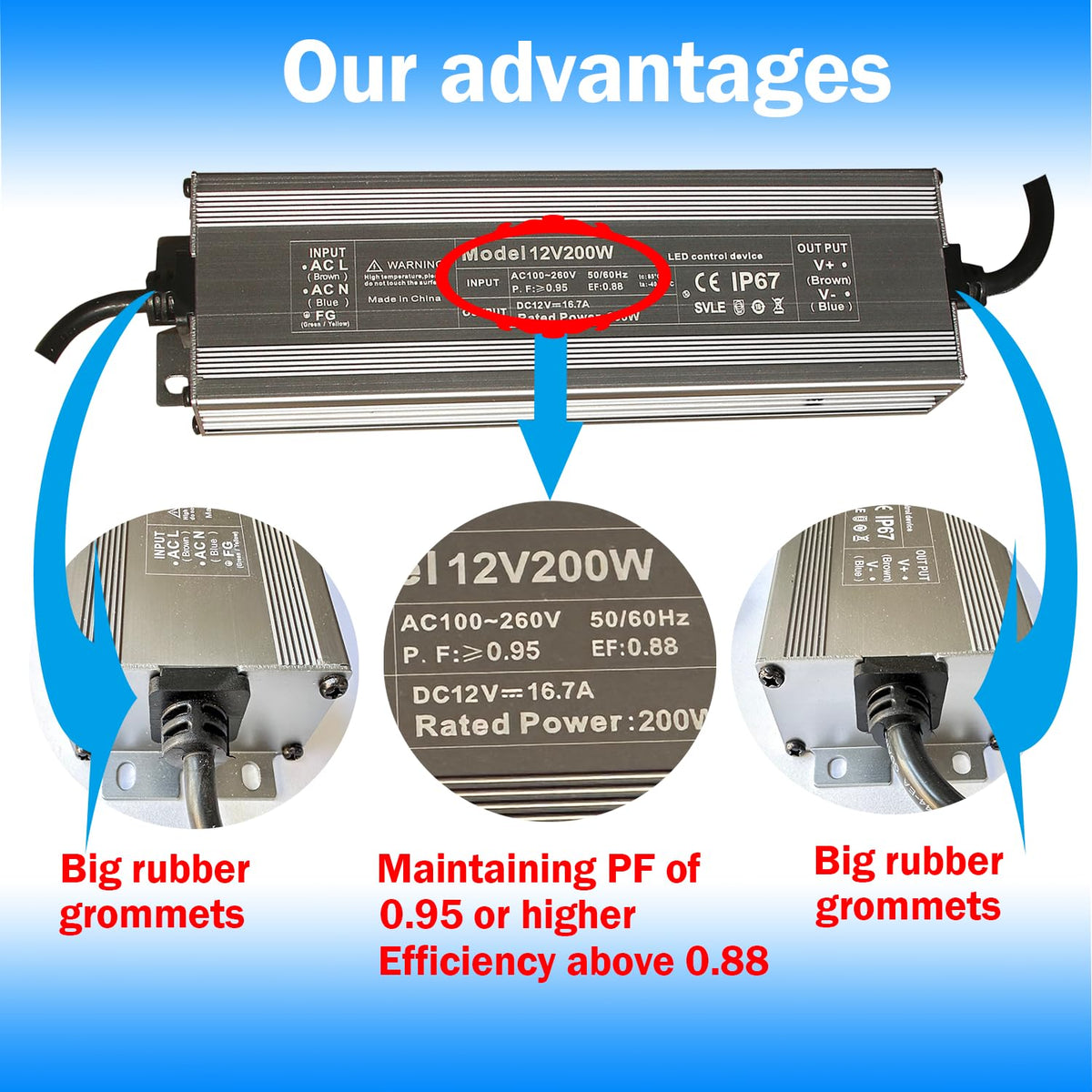 12V 200W IP67 Waterproof LED Transformer G7130