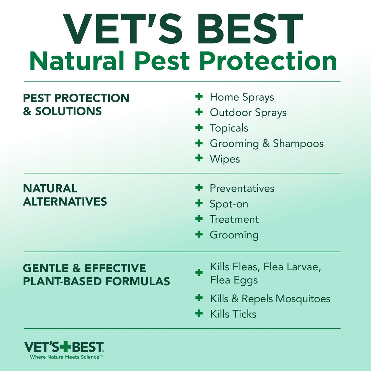 Plant-Based Flea & Tick Prevention Collar for Dogs K380539