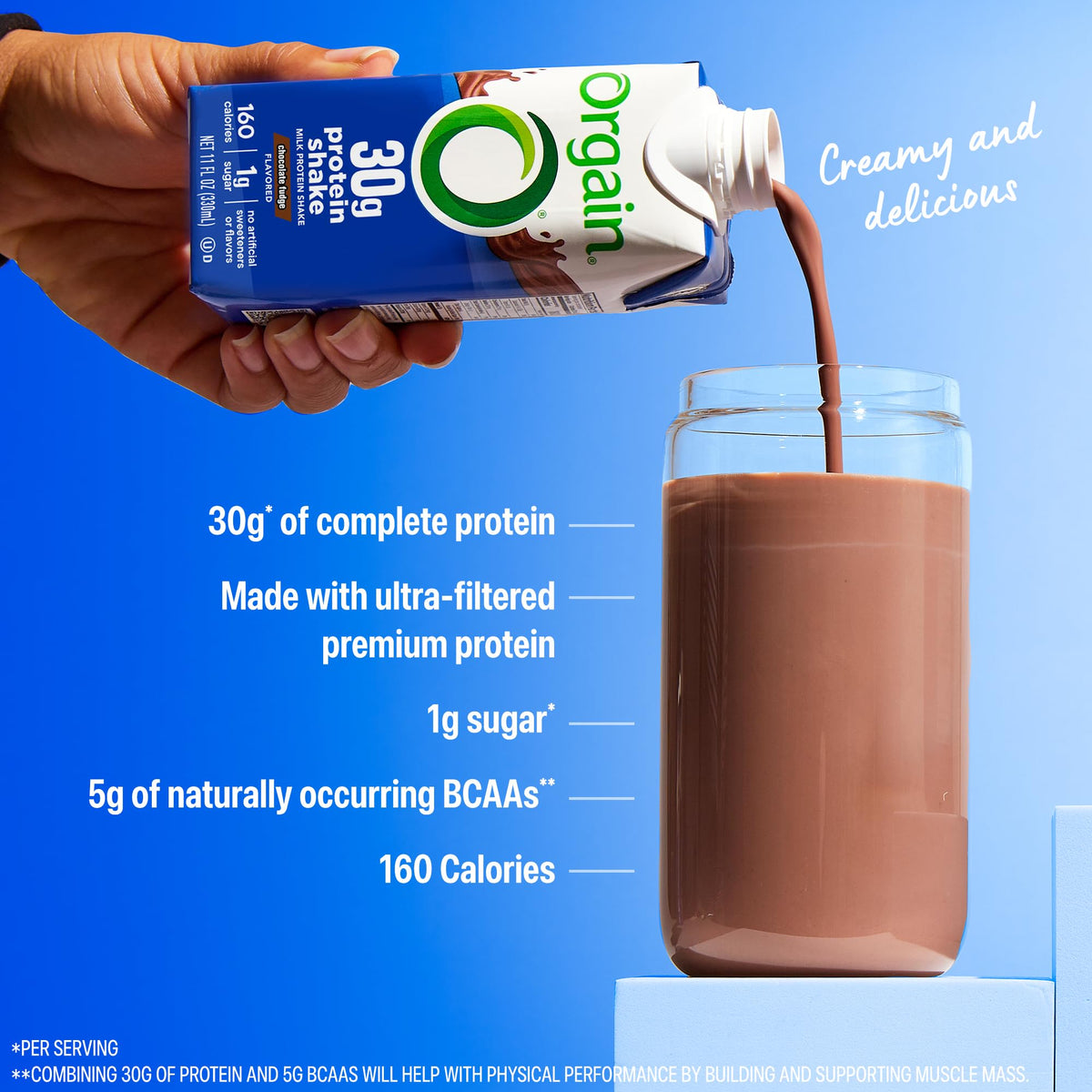 Chocolate High Protein Dairy Shake 11 oz 12pk A1159