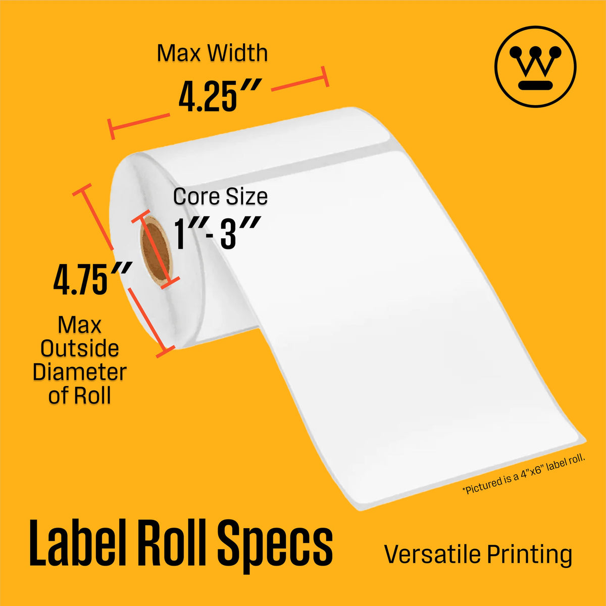 Thermal Shipping Label Printer USB 4x6 Commercial Grade Desktop Label Printer I48074