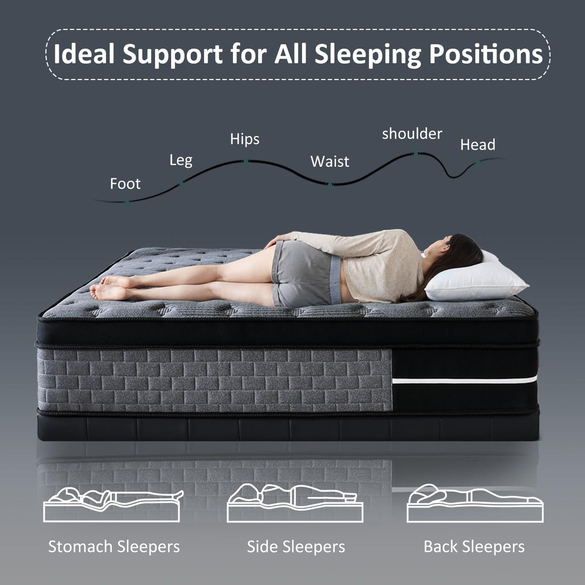 12 Inch Medium Firm Hybrid Full Mattress G870216