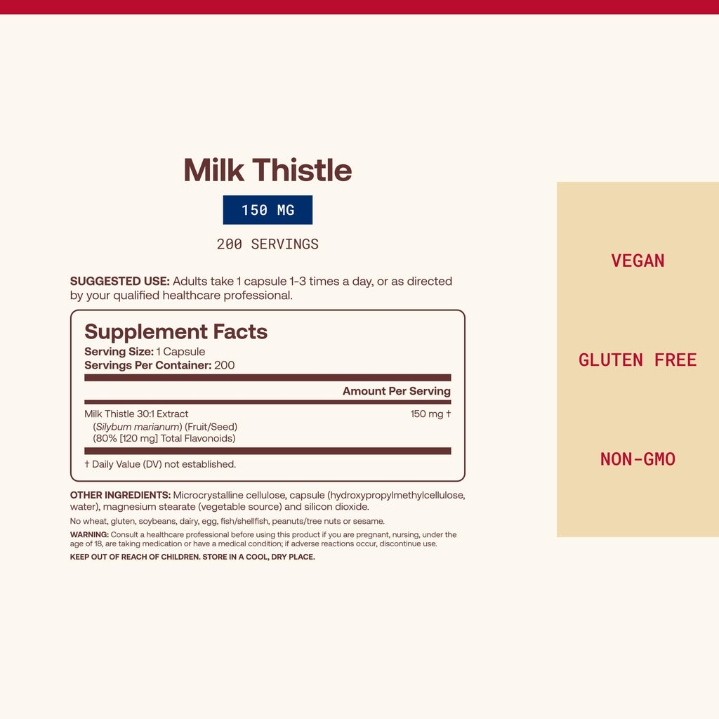 Milk Thistle 150mg 200 Capsules D600