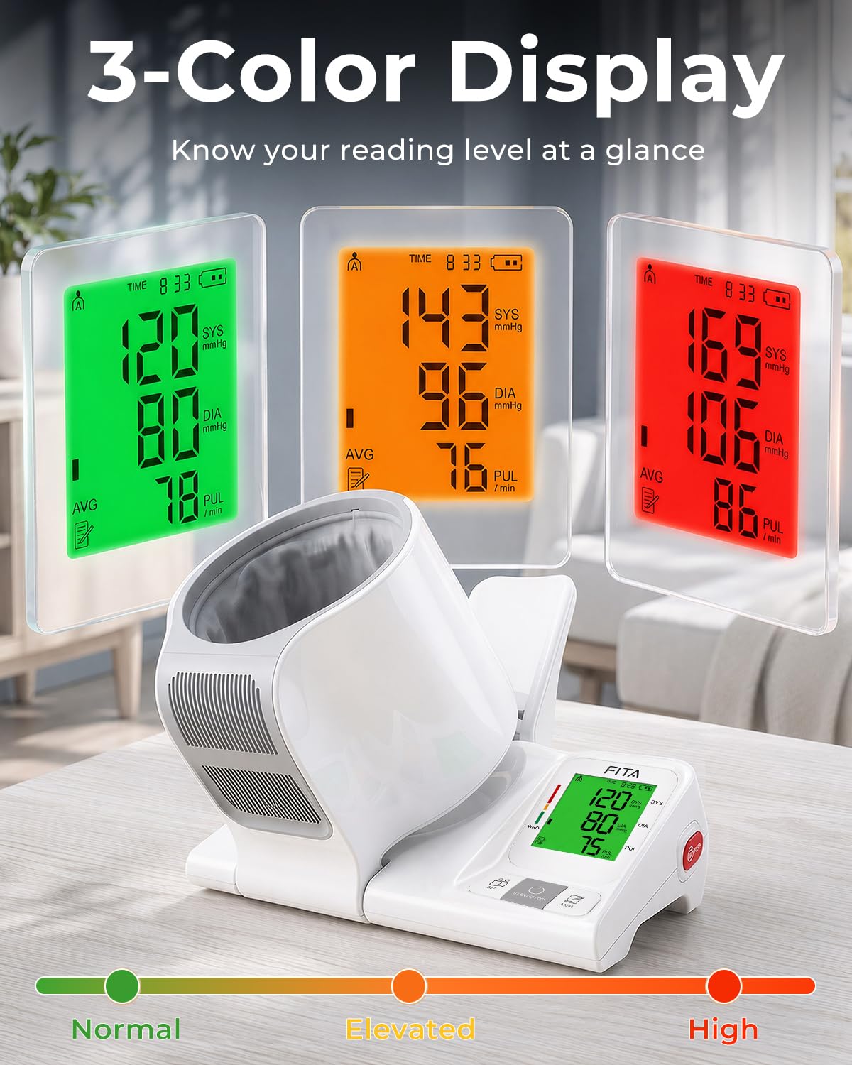Blood Pressure Monitor R881432