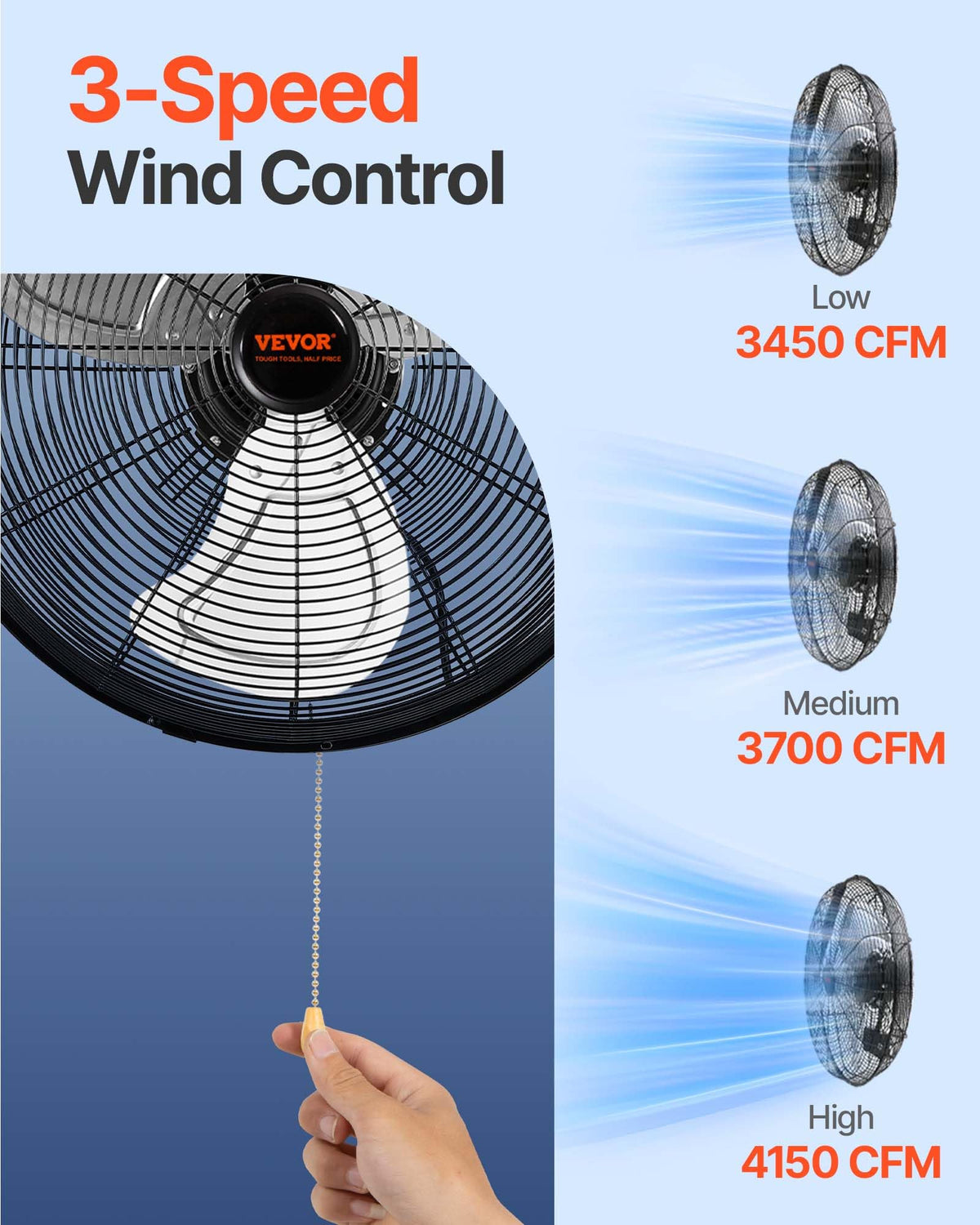 18 Inch 3-speed Wall Mounted Metal Fan R175