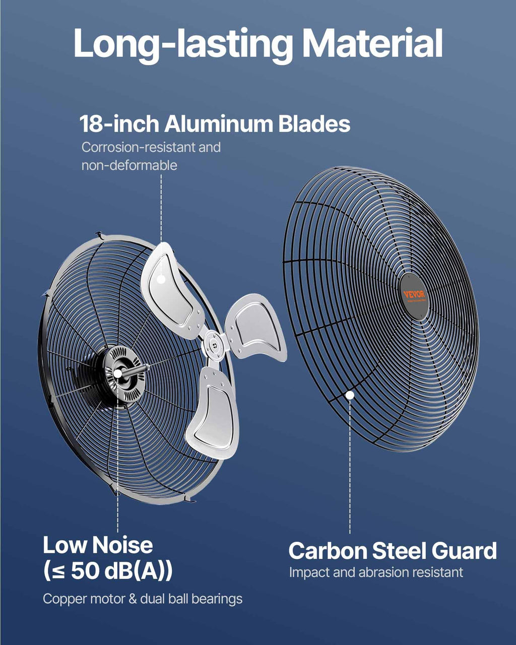 18 Inch 3-speed Wall Mounted Metal Fan R175