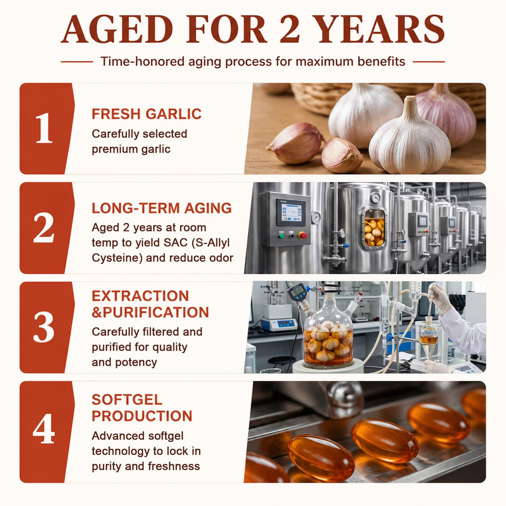 Aged Garlic Extract Softgels 1,200 mg 180 Softgels D3936