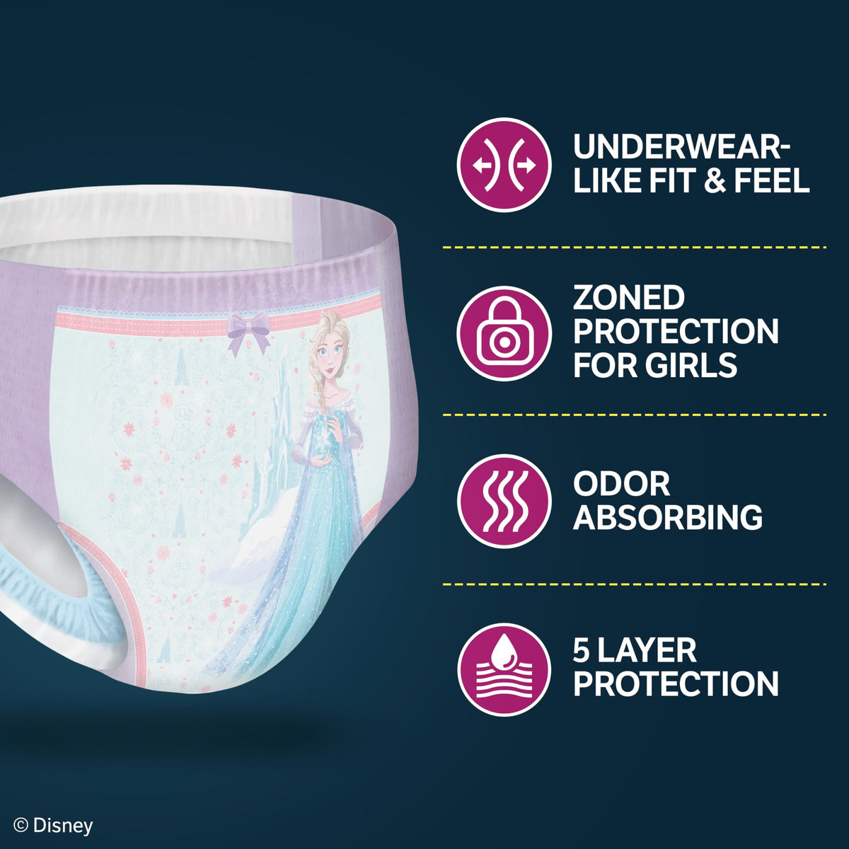 Girls Nighttime Underwear Size S/M 99 Ct S452