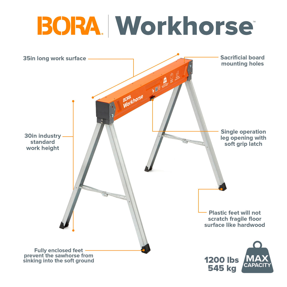 2 Pack Folding Heavy Duty Metal Sawhorse B756