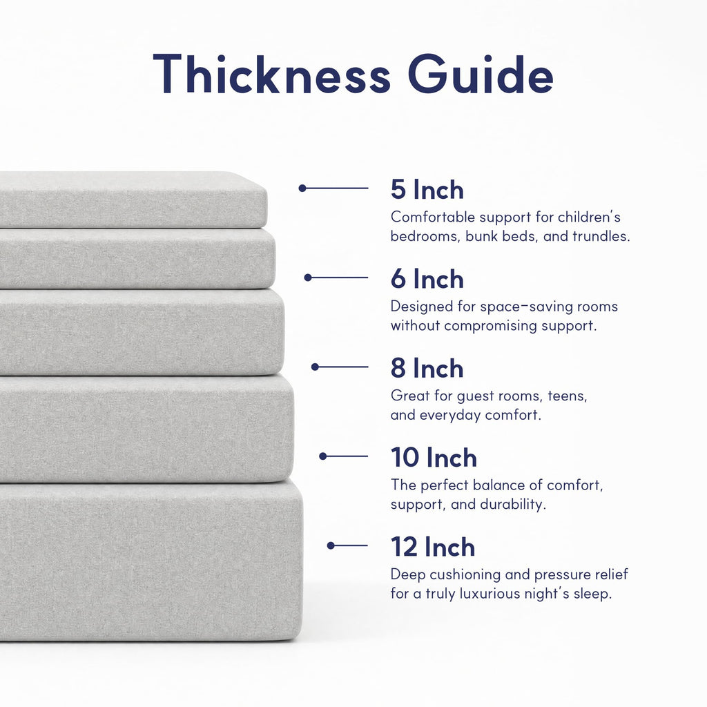 5 Inch Green Tea Gel Memory Foam Twin Mattress G634