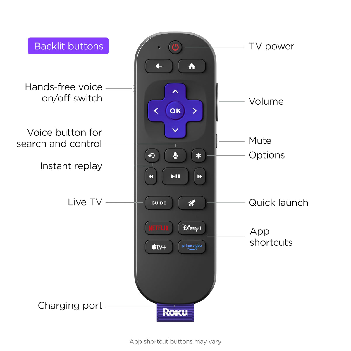 55-Inch 4K QLED Smart TV U3192