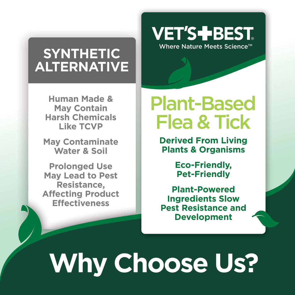 Plant-Based Flea & Tick Prevention Collar for Dogs K380539