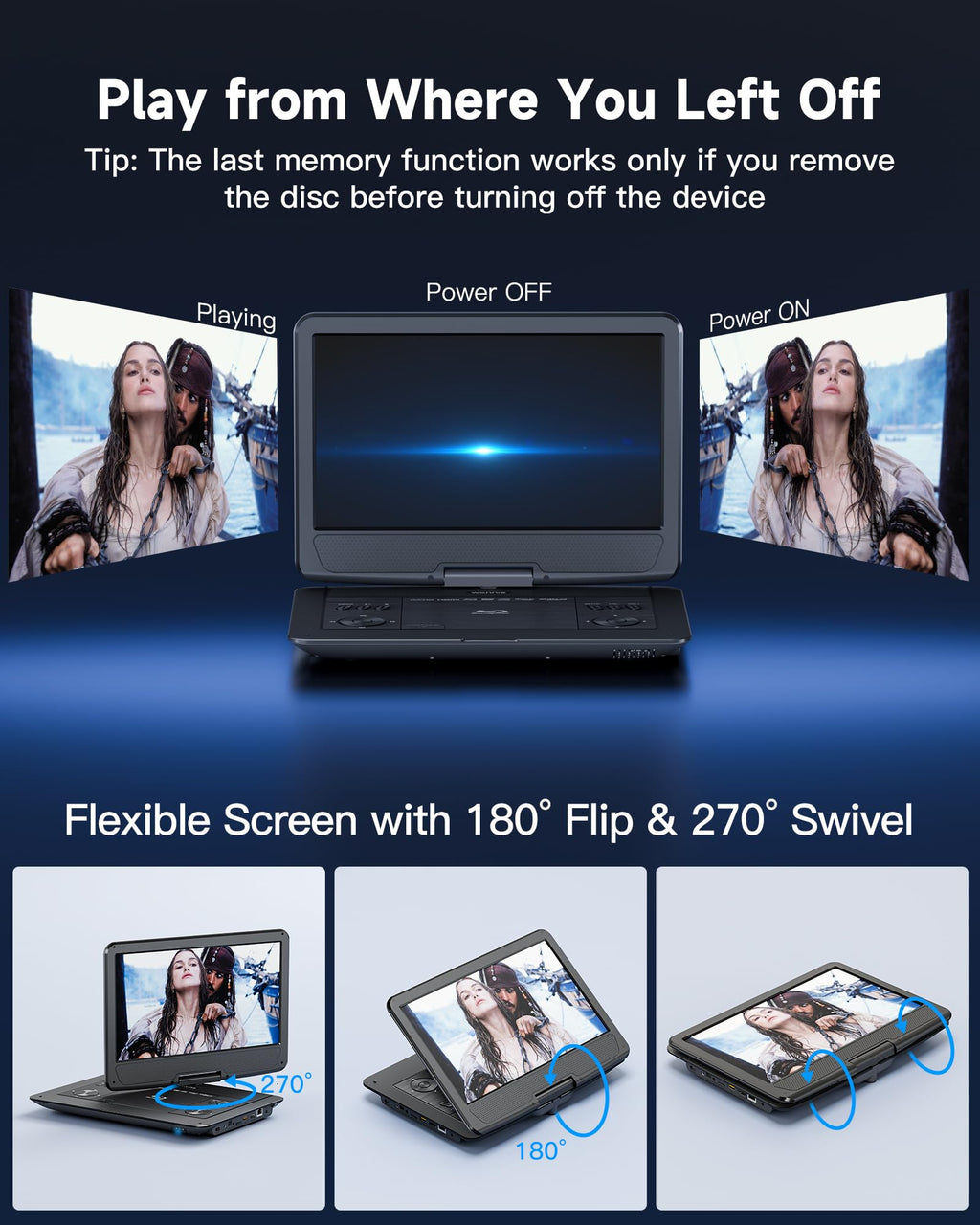 16.9" Portable Blu Ray Player with 14.1" 1080P Swivel Screen U167690