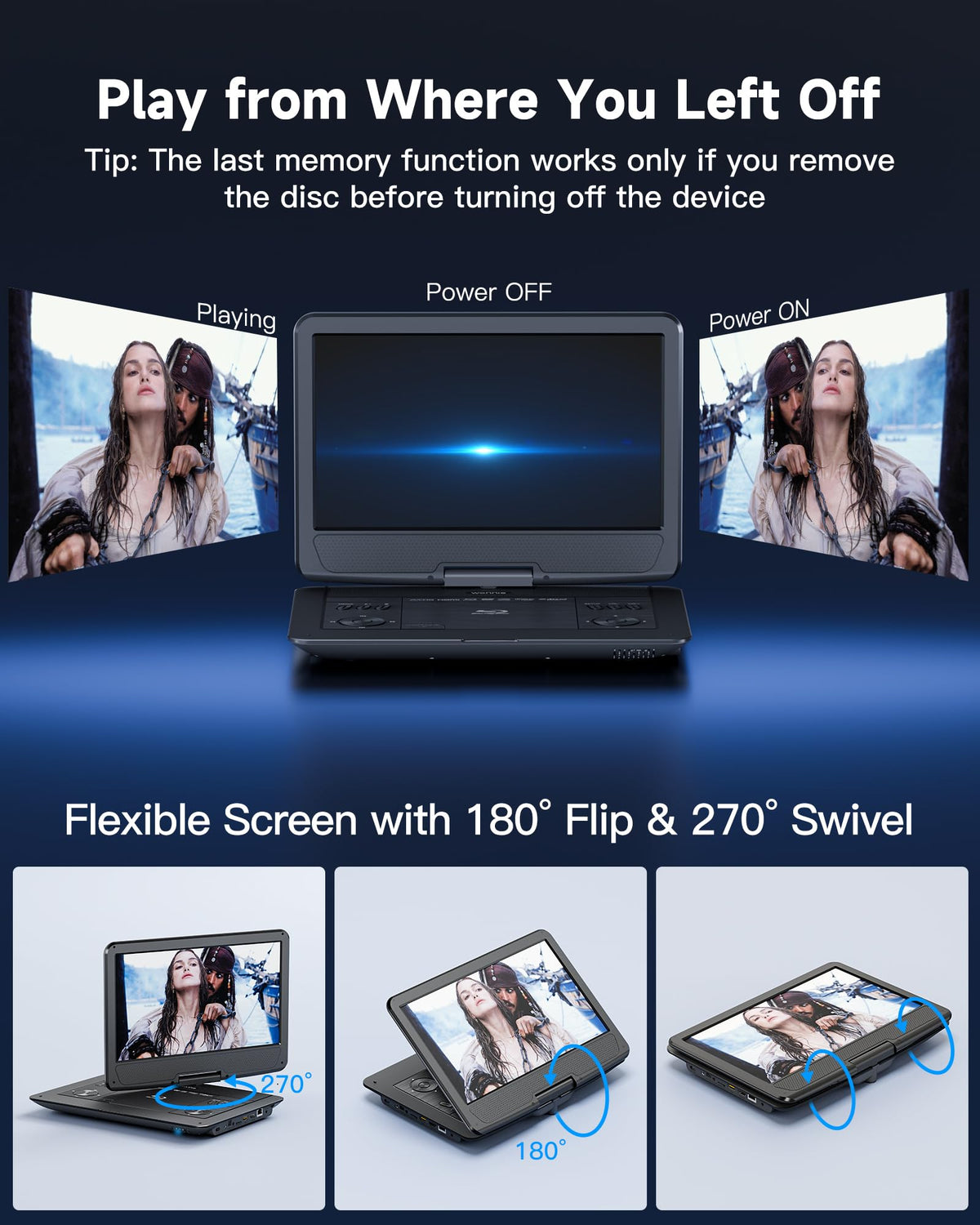 16.9" Portable Blu Ray Player with 14.1" 1080P Swivel Screen U167690