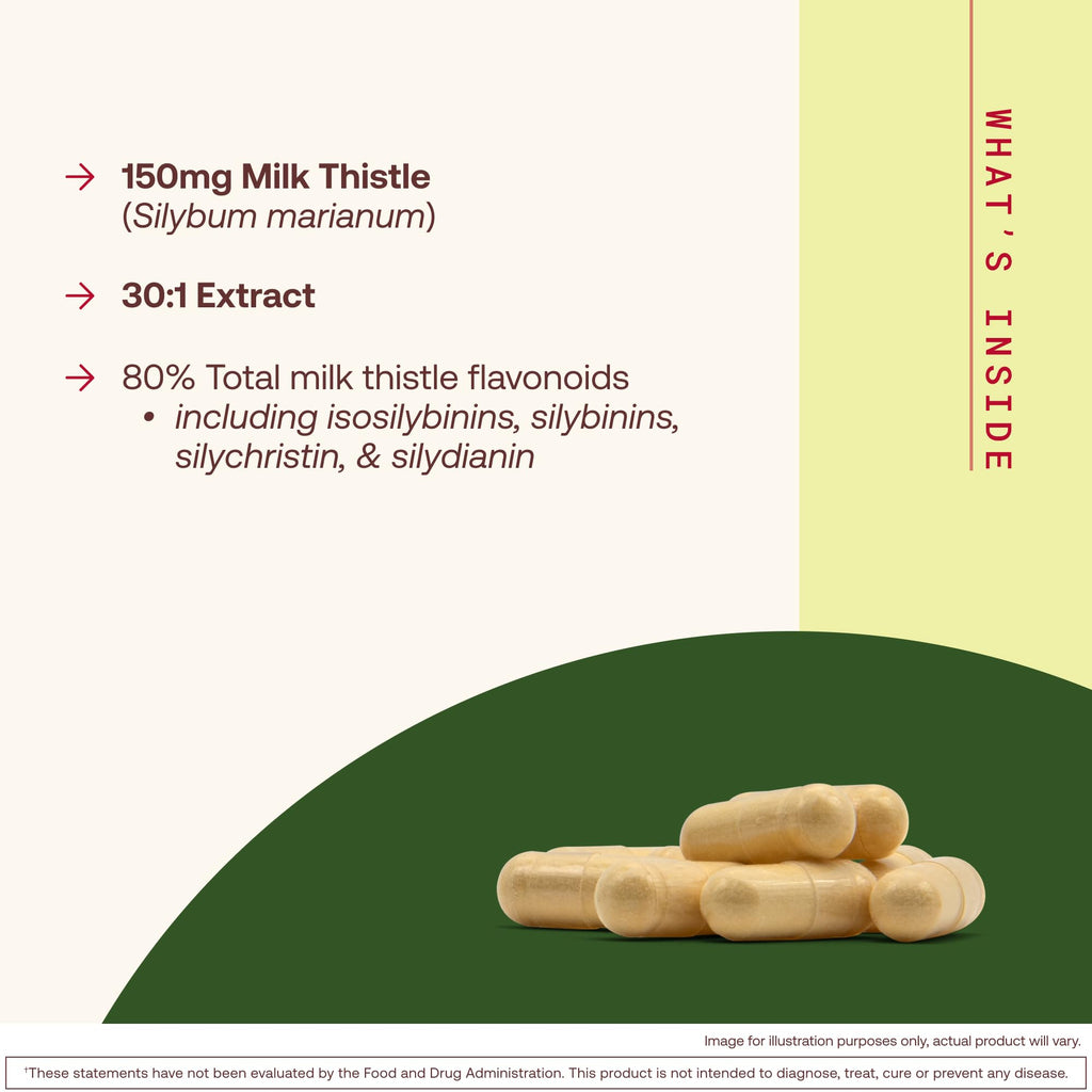 Milk Thistle 150mg 200 Capsules D600