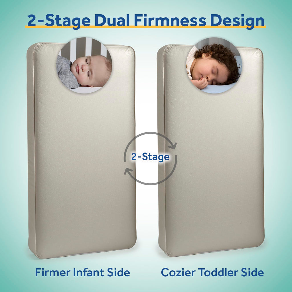 Breathable 2 Stage Hybrid Memory Foam Crib Mattress O2542