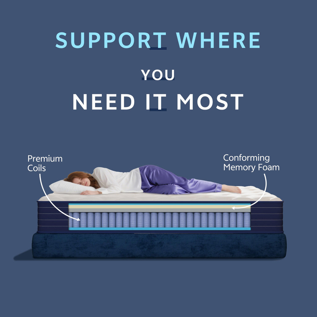 Full Size 12 Inch Hybrid Mattress with Pocket Spring & Memory Foam J565012