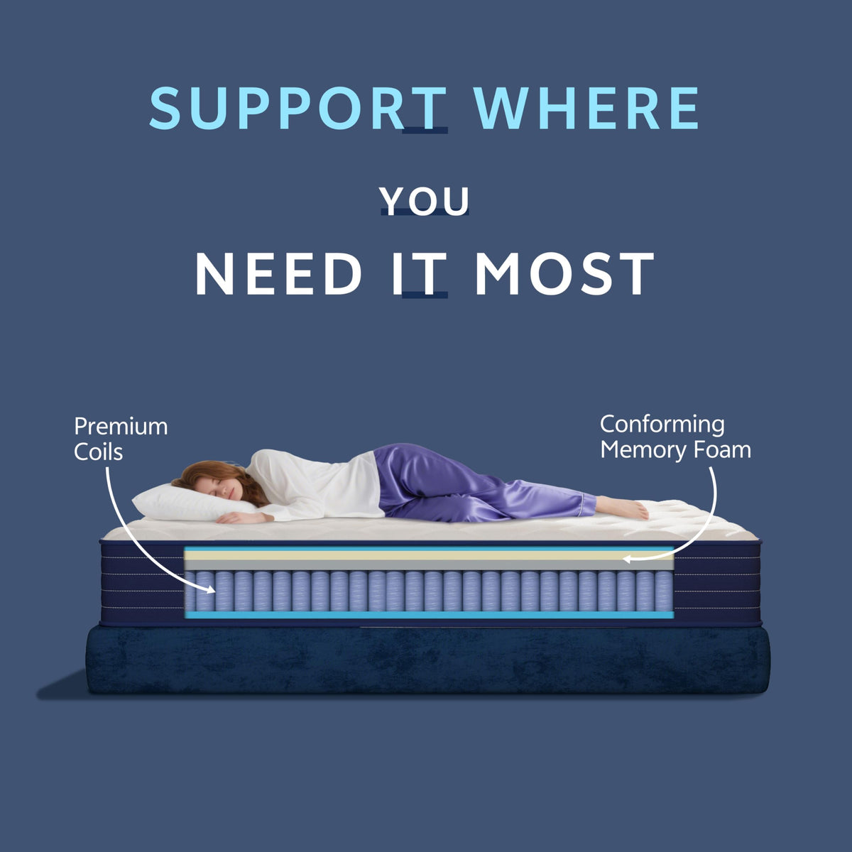 Full Size 12 Inch Hybrid Mattress with Pocket Spring & Memory Foam J565012