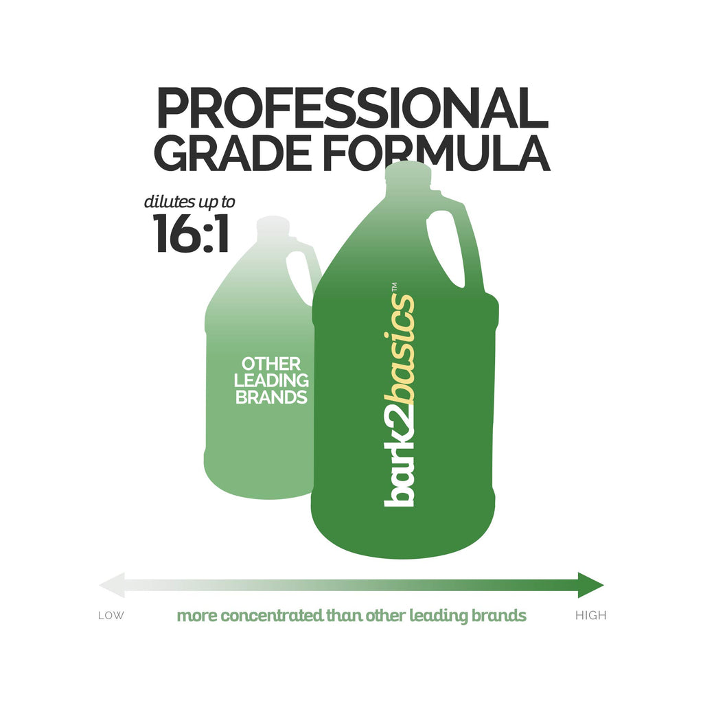 Melon Cucumber Dog Shampoo 1 Gallon Y491