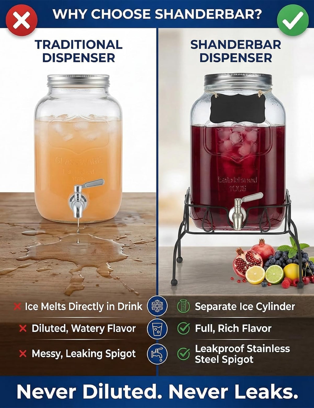 2 Gallon Glass Drink Dispenser with Stand and Lid L2258