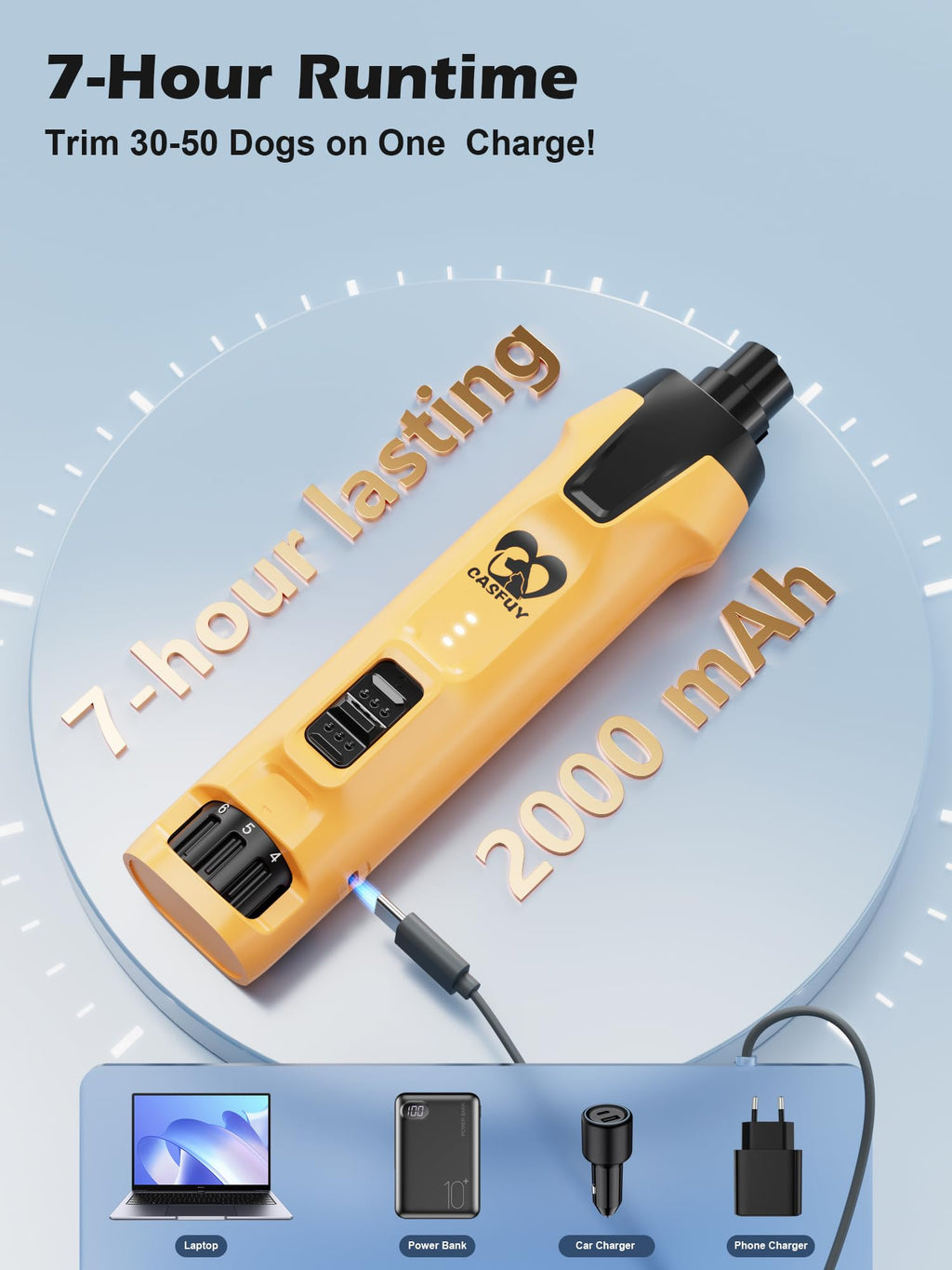 6-Speed Dog Nail Grinder with Dust Cap & 2 LED Lights & 2000mAh Battery T829