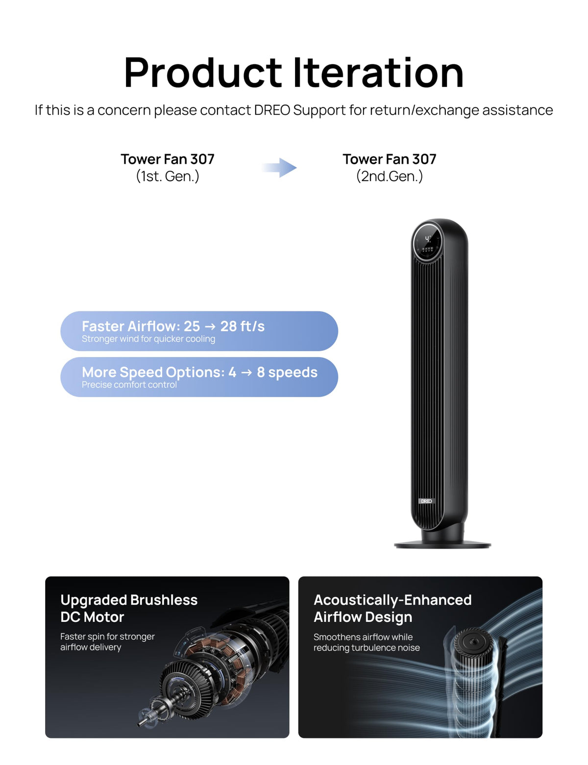 Ultra Quiet Tower Fan, 8 Speeds O1360