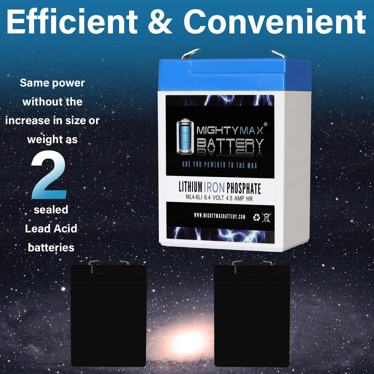 6V 4.5AH Lithium Replacement Battery R253146
