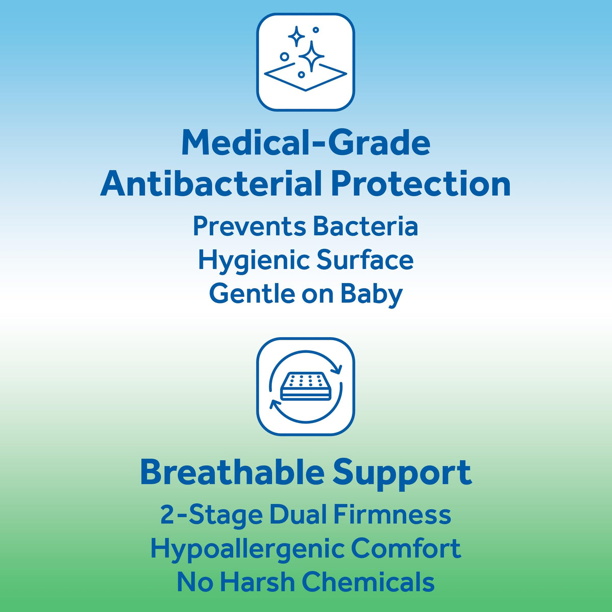 Breathable 2 Stage Hybrid Memory Foam Crib Mattress O2542