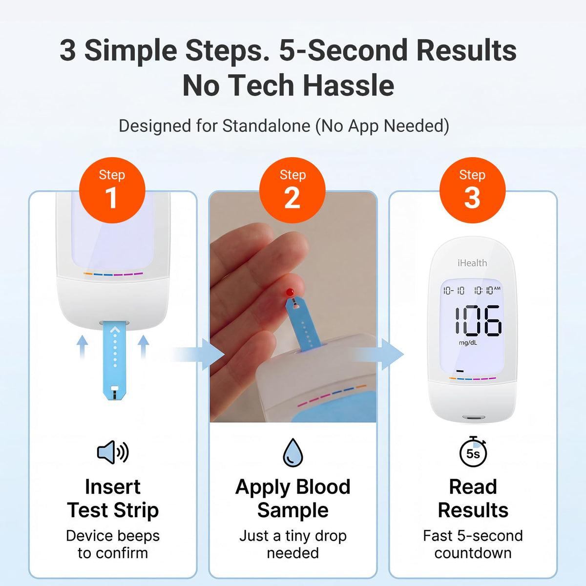 Blood Glucose Monitor Kit, 100 Strips & Lancets L1814