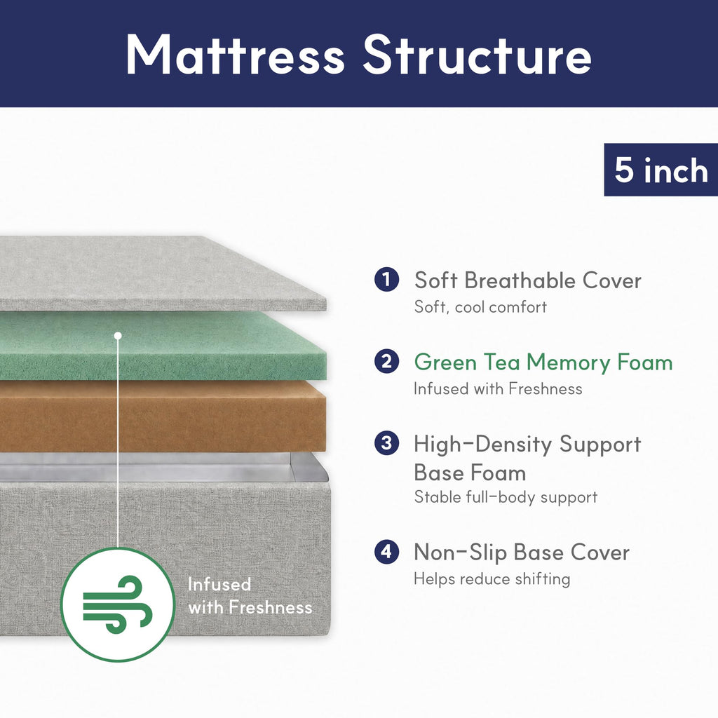 5 Inch Green Tea Gel Memory Foam Twin Mattress G634