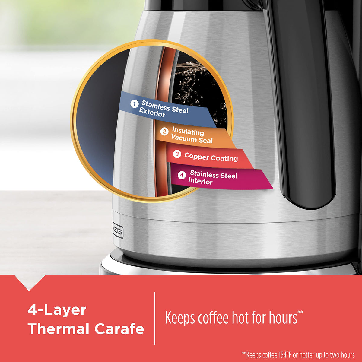 12 Cup Thermal Programmable Coffee Maker Q498860