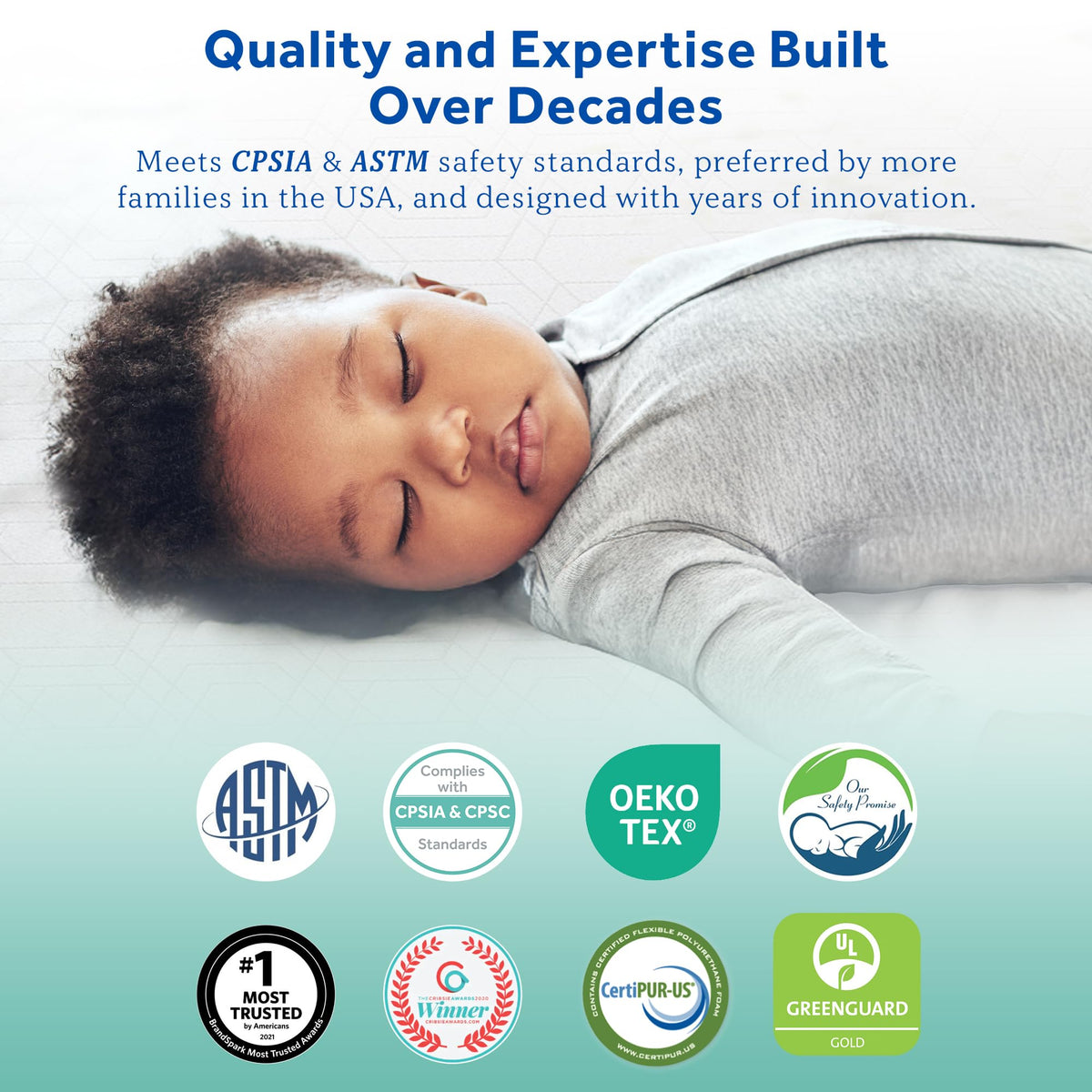 Breathable 2 Stage Hybrid Memory Foam Crib Mattress O2542