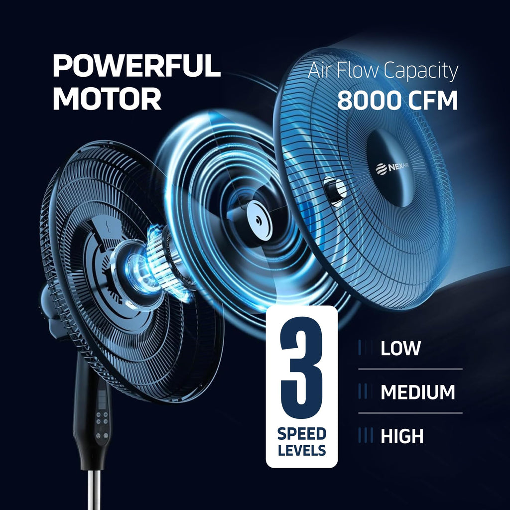 16 Inch Oscillating Pedestal Fan with Remote Control, 3 Speed, Adjustable Height R2753