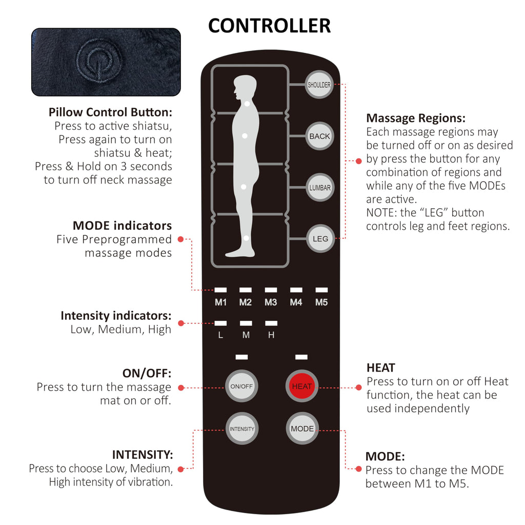 Full Body Massage Mat with Heat E447