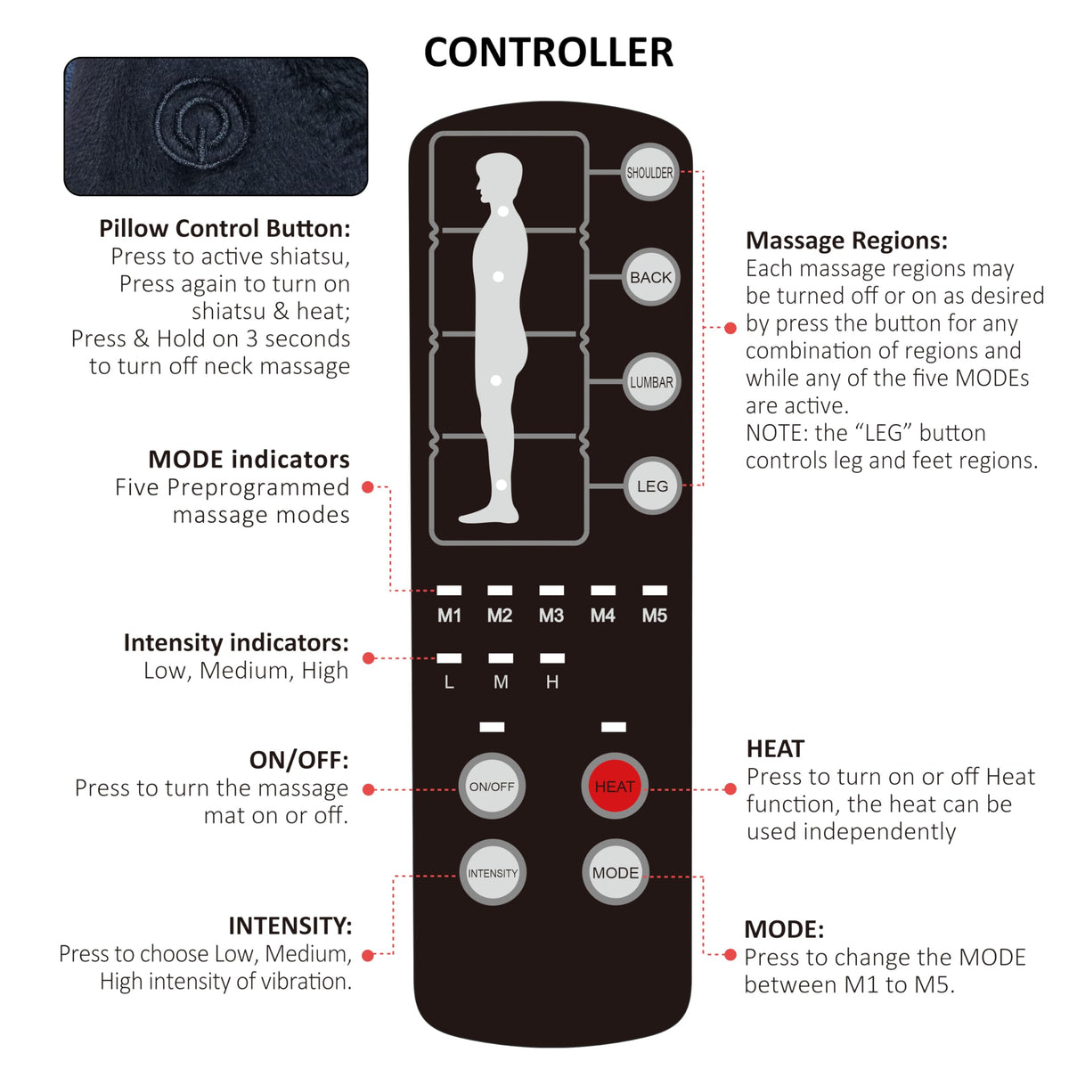 Full Body Massage Mat with Heat E447