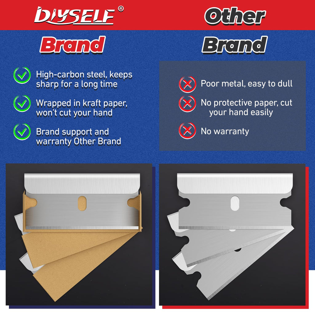 Single Edge Razor Blades, 100 Blades, High Carbon Steel K5825