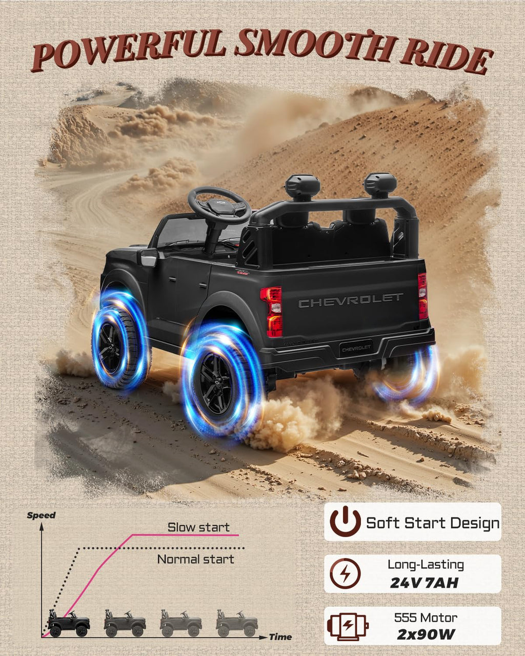 24V 2 Seater Electric Ride on Truck with Remote Control and Seat Belts (Black) Z799