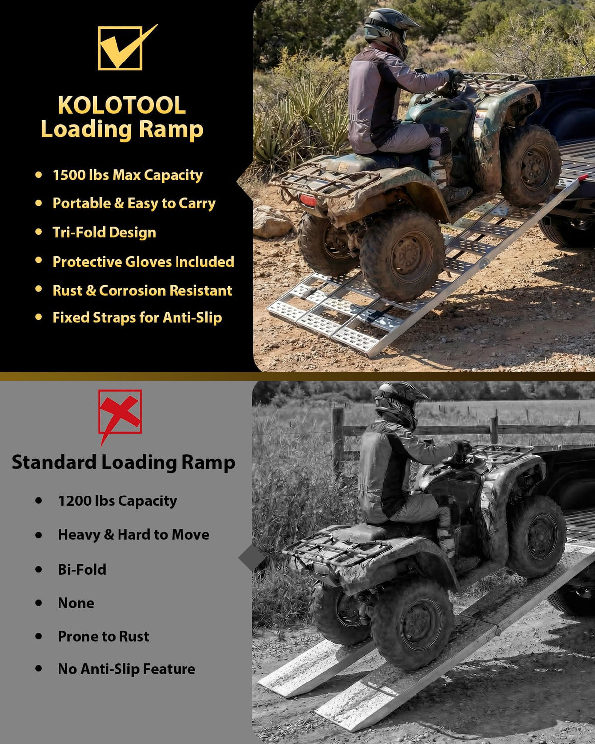 Tri-Fold Aluminum Loading Ramp, 1500 lbs Capacity, 76''L × 50''W H400