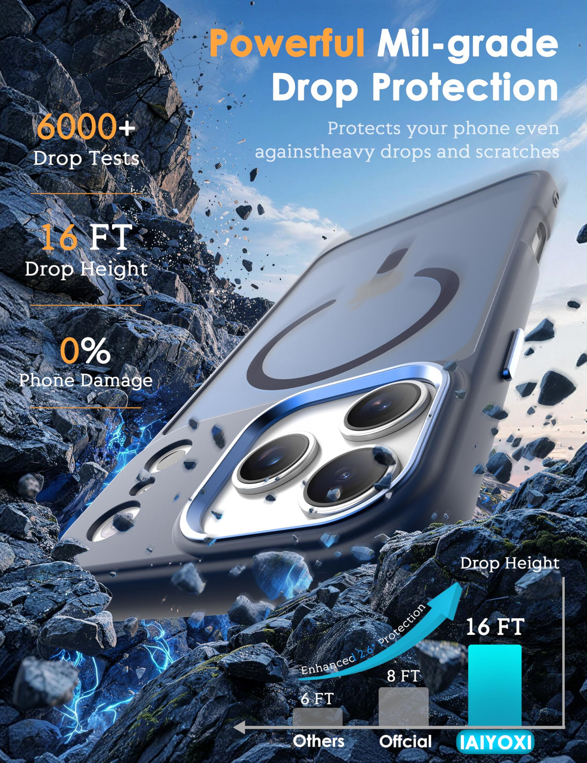 Translucent Matte Slim Thin Shockproof Magnetic Case Q661086